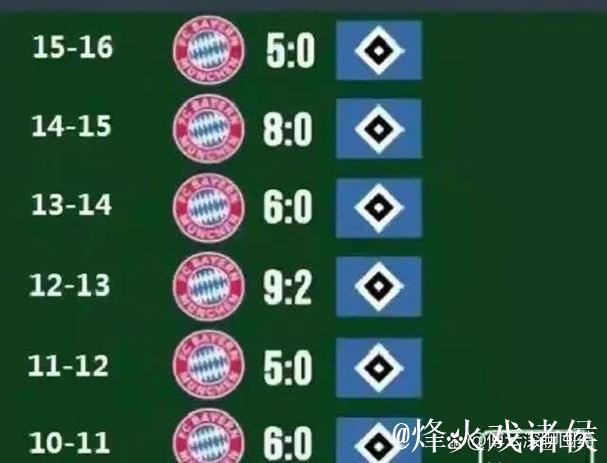 德甲、德乙球场计分牌与屏幕正式显示实时比分